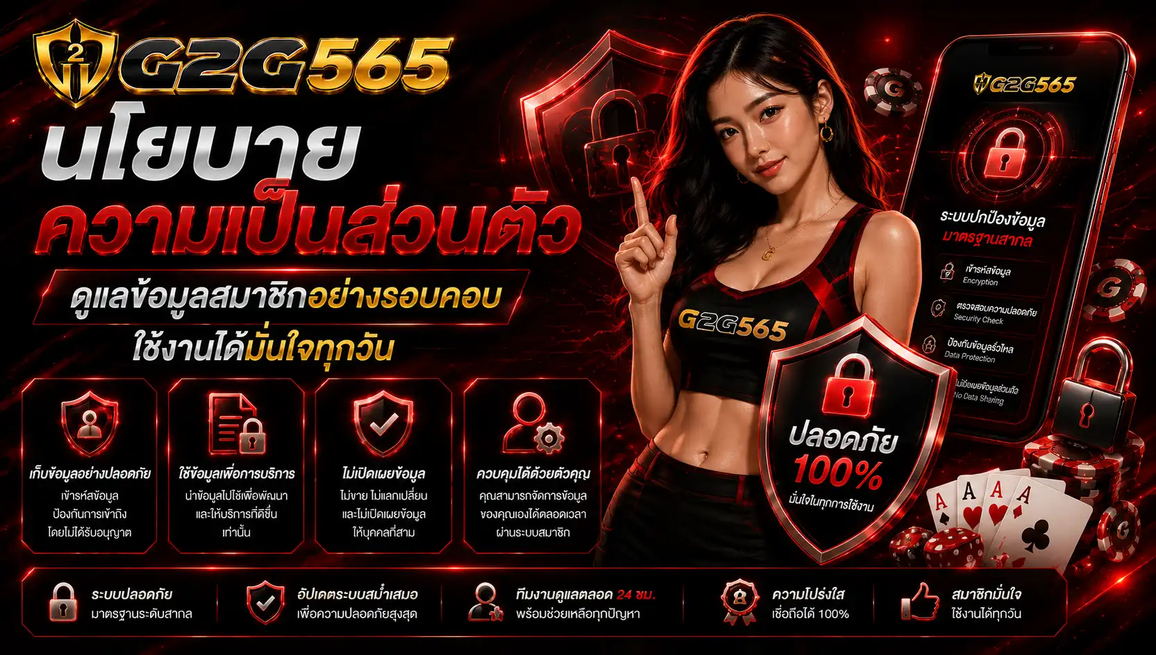 นโยบายความเป็นส่วนตัว - g2g565